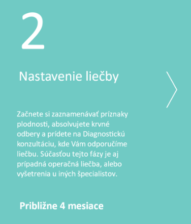 2. Nastavenie liecby