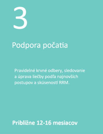 3. Podpora pocatia